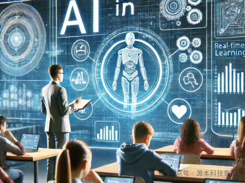 艾弗森贝博ballbet官网科技-本科生掌握大数据、云原生、AI-竞赛保研求职的“超车秘籍”来了！